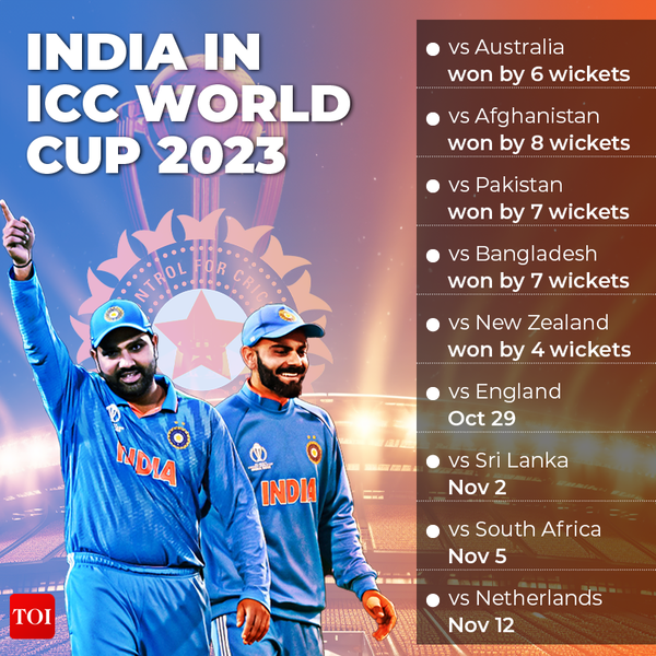 India? New Zealand? Australia? South Africa? Who should you