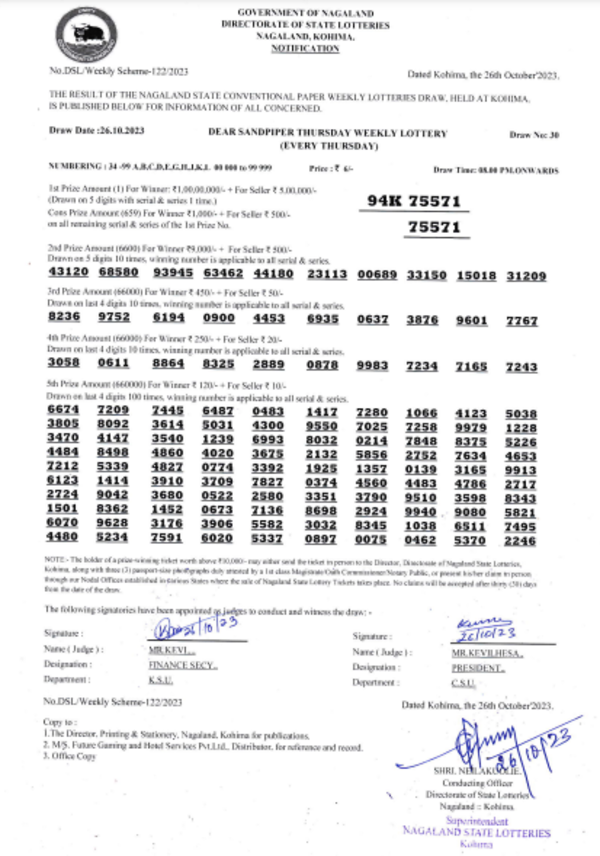 Nagaland Lottery results: Winning numbers of Dear Sandpiper Evening results