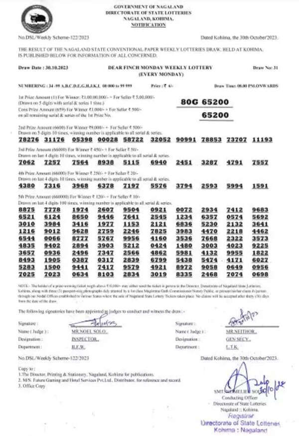 nagaland_lottery