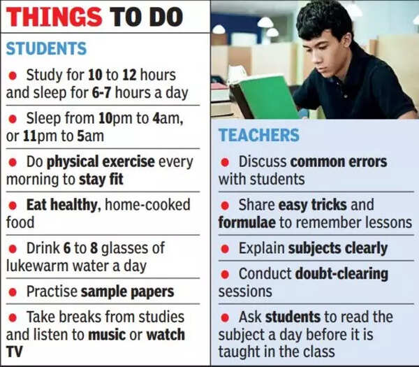 Netflix: Study, Rest & Workout: Govt Recipe For Success In Class X ...