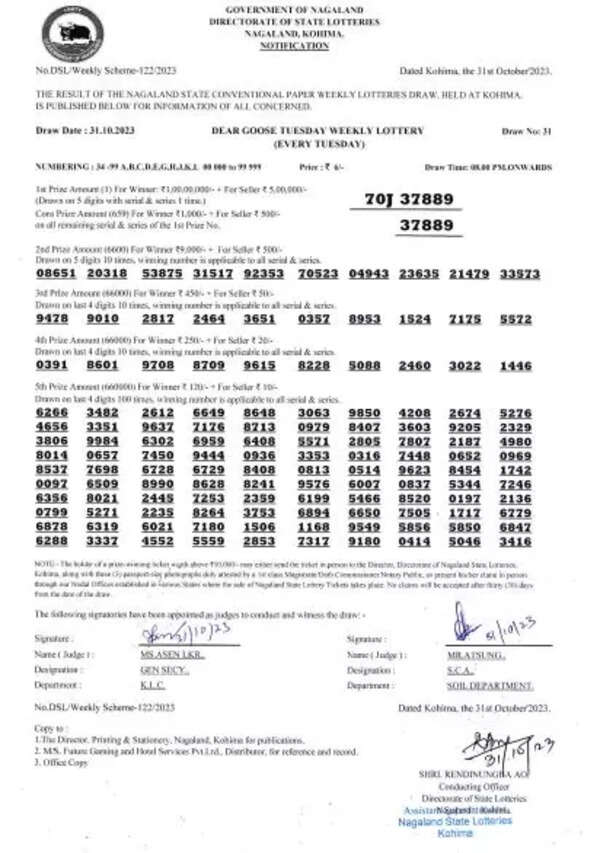 nagaland_lottery