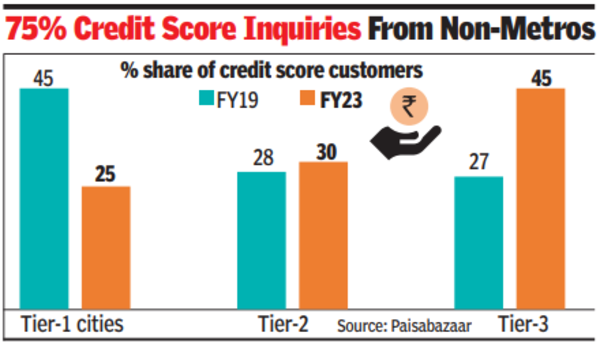 Screenshot 2023-11-02 041008