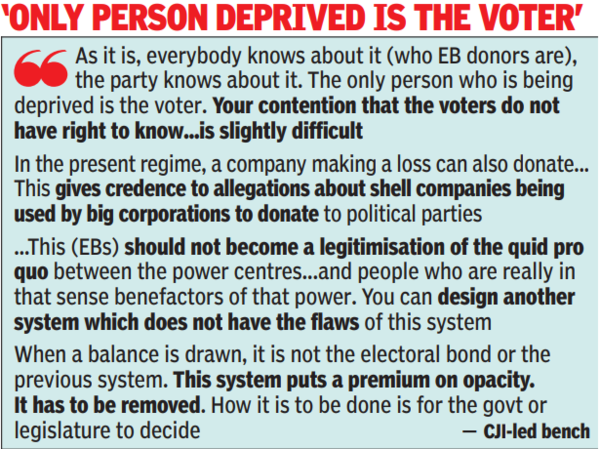 Electoral Bonds: Supreme Court to govt: Will you remove opacity of electoral  bonds? | India News - Times of India