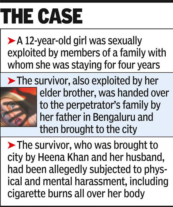 Police: Chargesheet Filed In Besa Rape Case; Heena Khan Still On The ...