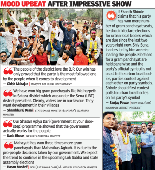 NCP split dents MVA chances in Maharashtra gram panchayat elections | Pune News – Times of India