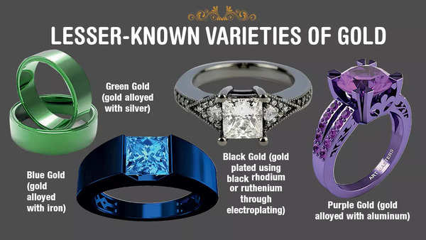 Shades of shimmer: Know the varieties and colours of gold - Times of India