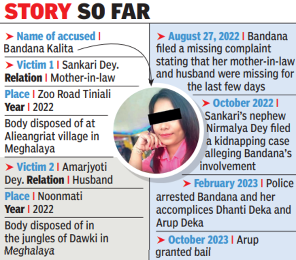 Woman accused of killing hubby, mom-in-law gets bail