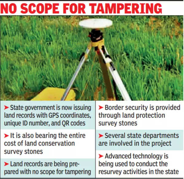 Andhra Pradesh completes land survey in 5,000 villages Visakhapatnam News Times of India