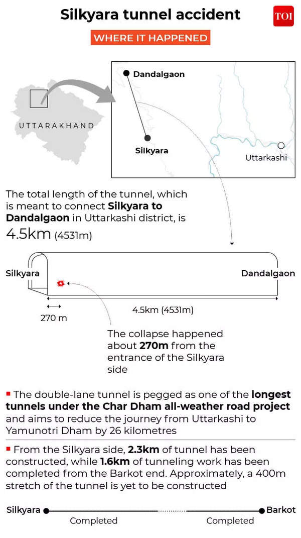 tunnel graphic