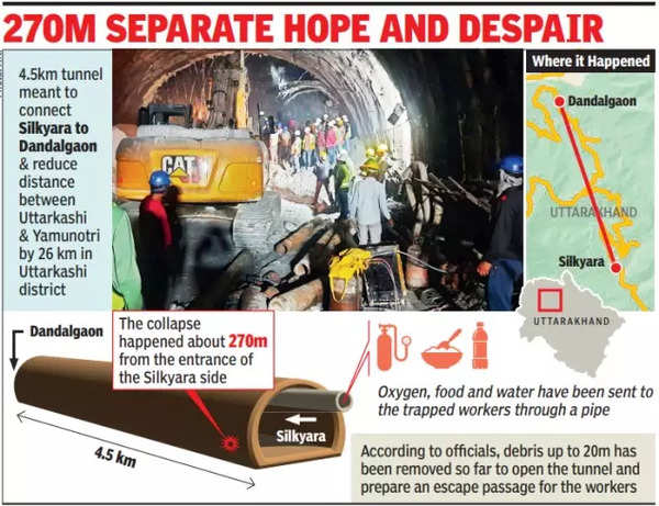 Uttarakshi Tunnel Collapse News Resuce Opeation Underway To Save 40 Trapped In Uttarakhand 