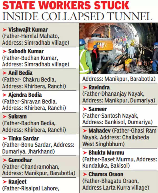 under-construction tunnel collapse