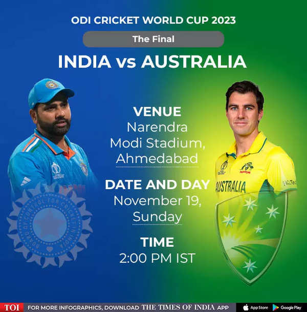 India vs Australia Final, Cricket World Cup 2023, Rohit Sharma's