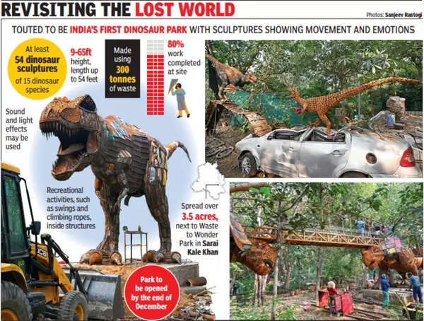 DinoSoars! Jurassic-like experience at this park in Delhi's Sarai Kale Khan