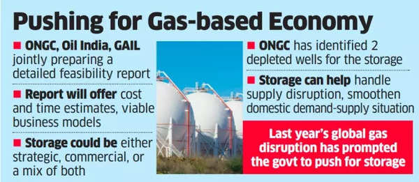 Pushing for Gas-based Economy