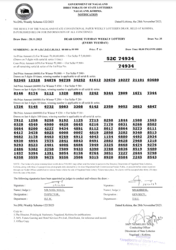 Nagaland Lottery results: Winning numbers of Dear Goose Evening results