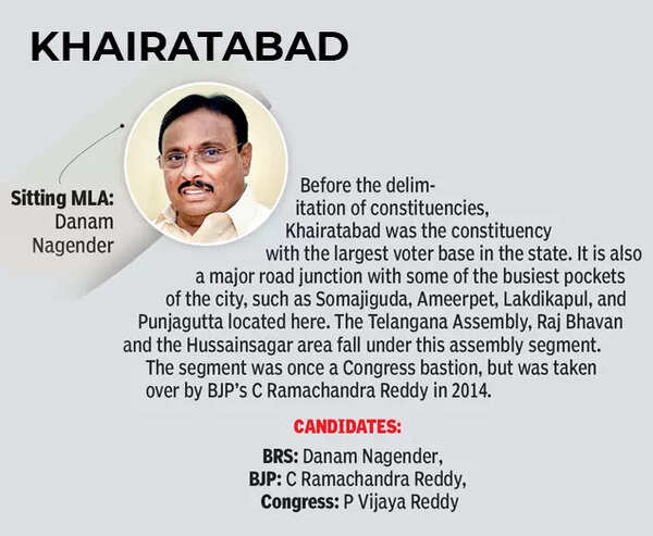 Telangana: Battles inside of battles: Telangana to peer exciting struggle for meeting | Hyderabad Information newsfragment
