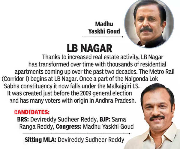 Battles Within Battles: Telangana To See Thrilling Fight For Assembly ...