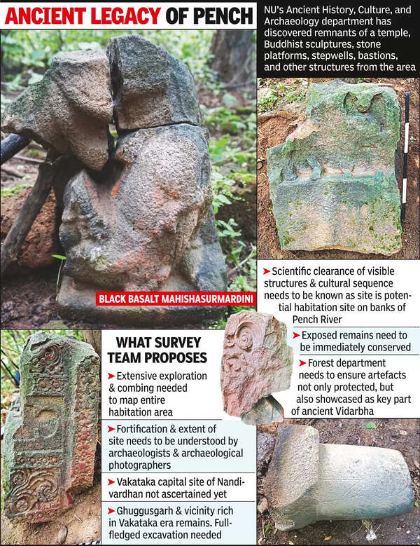 Land of Mowgli crucible of 2nd century heritage