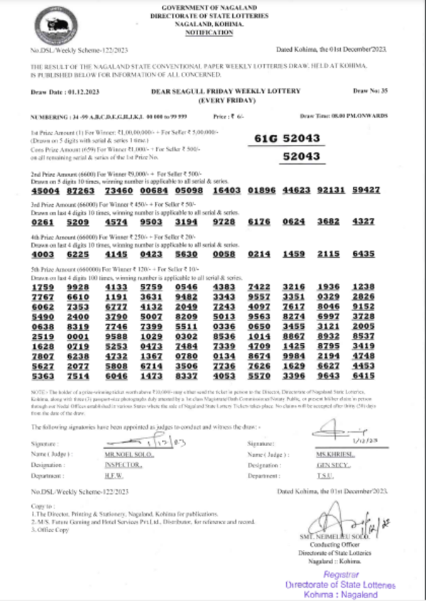 Nagaland Lottery results: Winning numbers of Dear Seagull Evening results