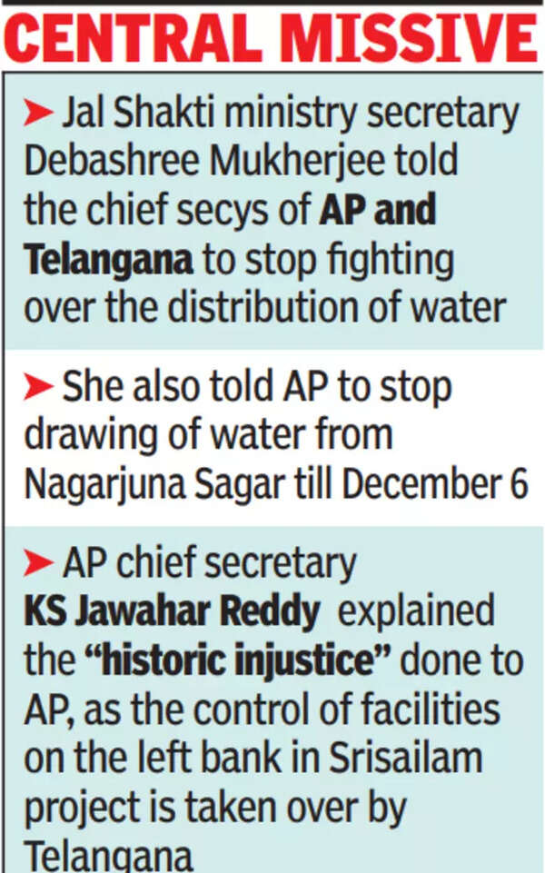 Krishna river distribution