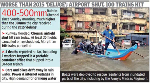 Chennai Floods: 4 Die As Cyclone Michaung Brings Chennai To Its Knees ...