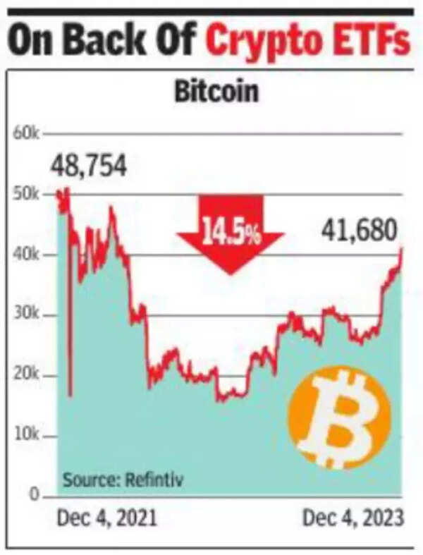 Screenshot 2023-12-05 084130