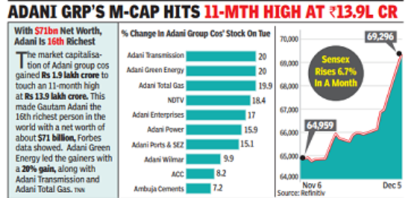 Screenshot 2023-12-06 020626