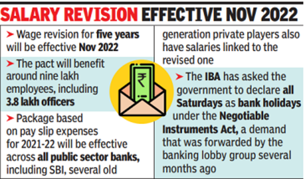 Screenshot 2023-12-09 012832