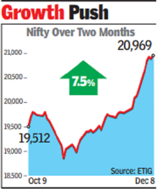 Screenshot 2023-12-09 0155232234