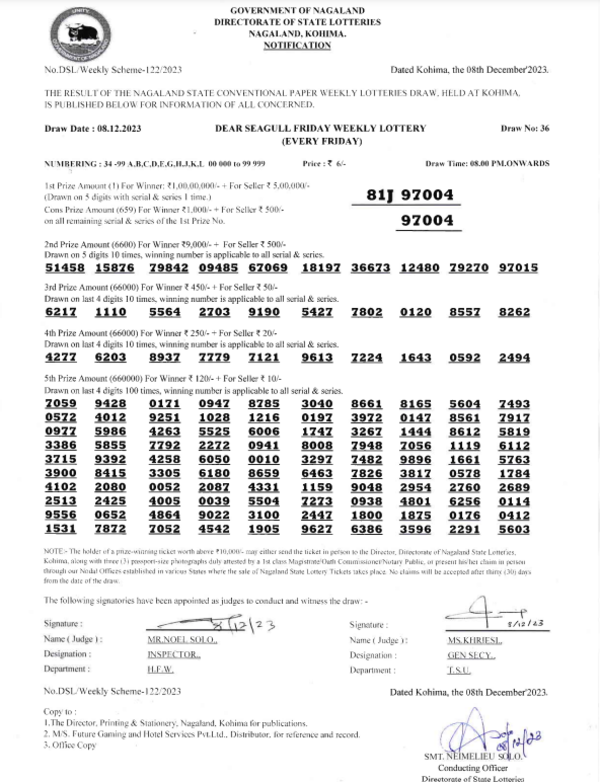 Lotto results for sat deals 1st june 2019