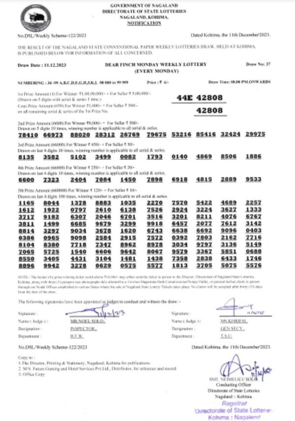 Lotto results for 11th store may 2019