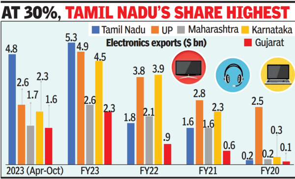 Screenshot 2023-12-14 004217