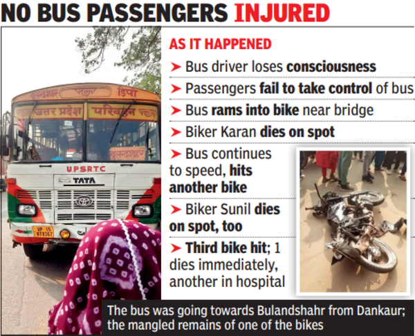Bus crashes into 5 vehicles after driver falls unconscious, 4 die ...