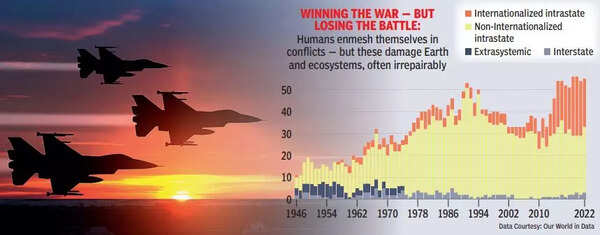 war1