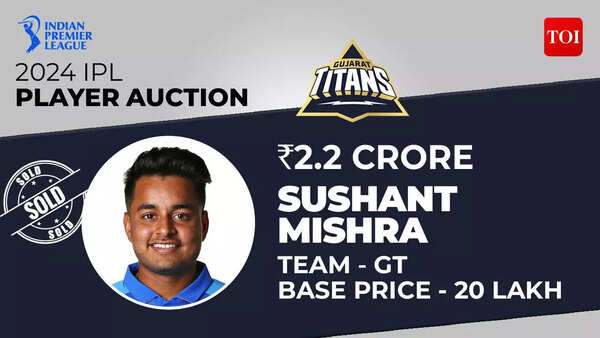 IPL Auction: Uncapped Robin Minz from Jharkhand emerges as new mystery ...