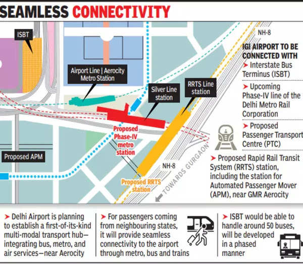 Delhi Airport Delhi Airport India s First Multi Modal