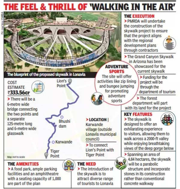 lonavala glass skywalk project