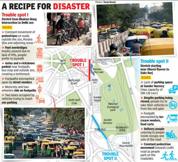 It’s a zoo out there! Delhi’s Mathura Road bottlenecks need urgent solutions | Delhi News – Times of India