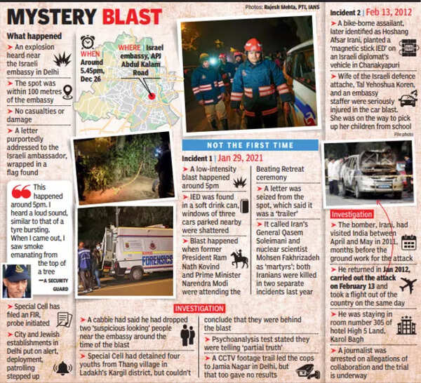 Security upped in Delhi