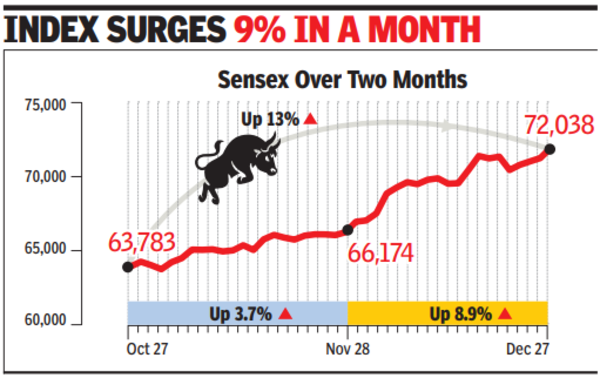 Screenshot 2023-12-28 044546