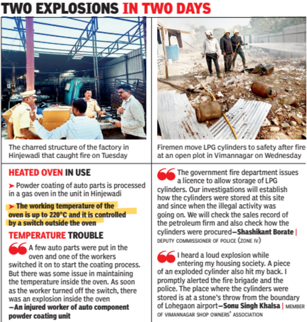 Fire: 19 injured in fire after blast in auto parts powder coating unit ...