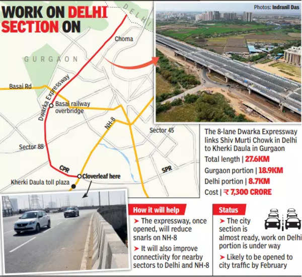 Dwarka Expressway: Dozens Of Deadlines Gone, Dwarka Eway & Cloverleaf ...