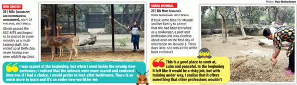Delhi zoo