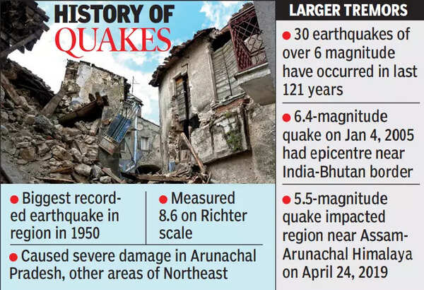 earthquakes