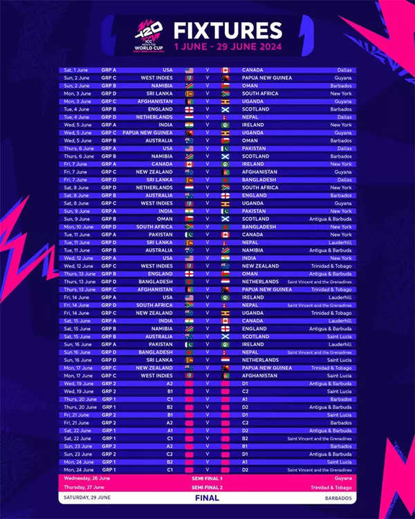 T20 World Cup 2024 Schedule Full List Of Matches With Dates And Venues