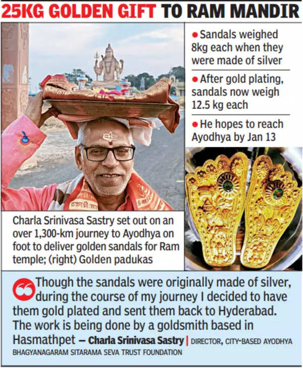 Hyderabad man trekking 8,000km to Ayodhya with golden slippers for Ram  Mandir - India Today