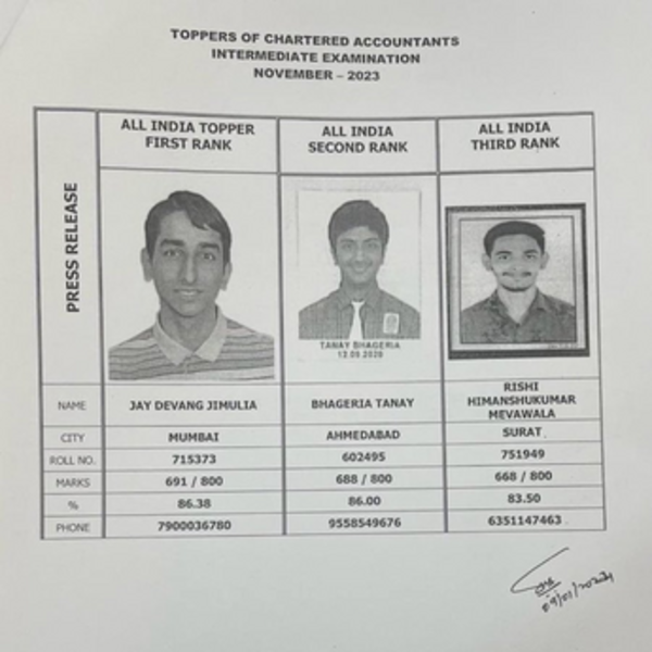 Icai Ca November 2023 Toppers Madhur Jain Secures Air 1 In Ca Final Jay Devang Jimulia In 