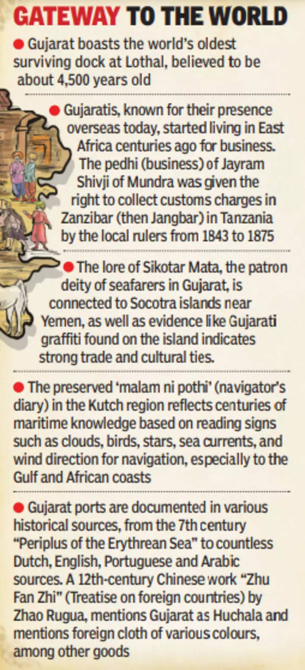 How Gujarat ports shaped global trade dynamics | Ahmedabad News - Times ...