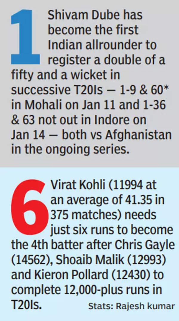 INDvAFG-gfx-2