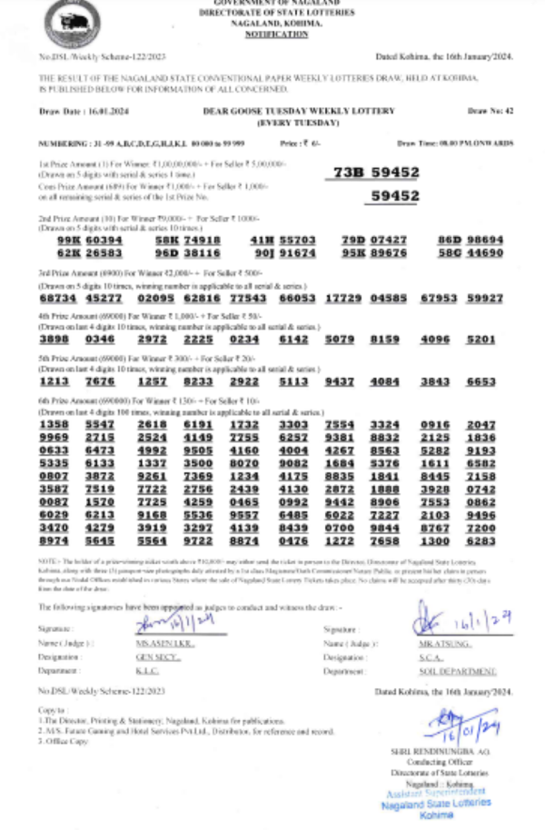Result